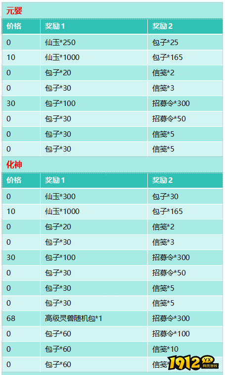 《大天神》开服活动 《大天神》开服活动
