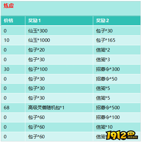 《大天神》开服活动 《大天神》开服活动
