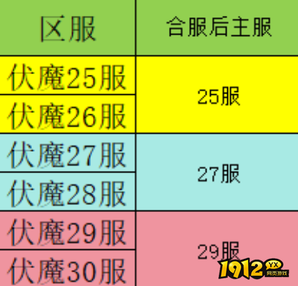 1912yx《九界降魔》8月20日合服公告 1912yx《九界降魔》8月20日合服公告