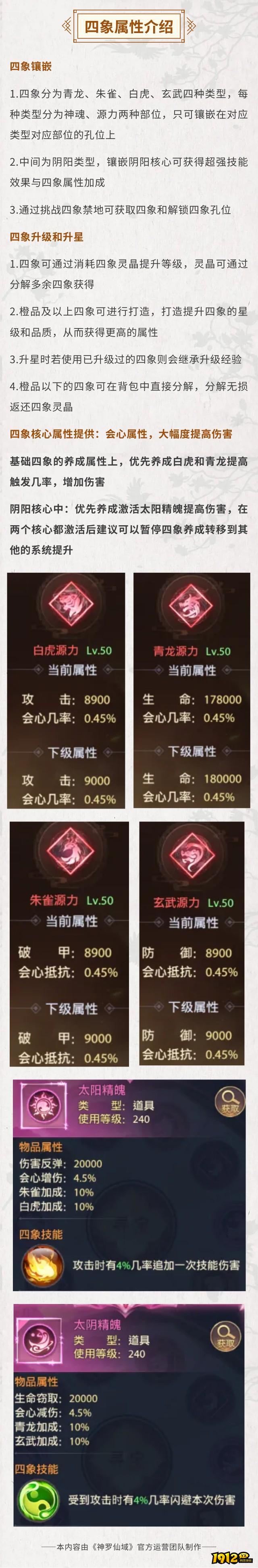《神罗仙域》四象属性 《神罗仙域》四象属性