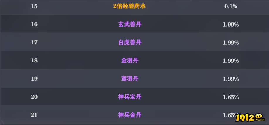 《玄影》概率公示