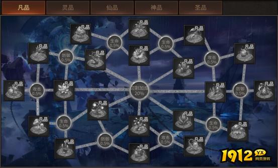 《决战千年》昆仑灵植 《决战千年》昆仑灵植