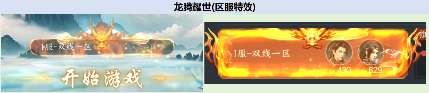 《我欲修真0.05折》线下累充返利活动公告