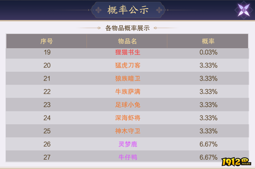《纵剑仙界》概率公示