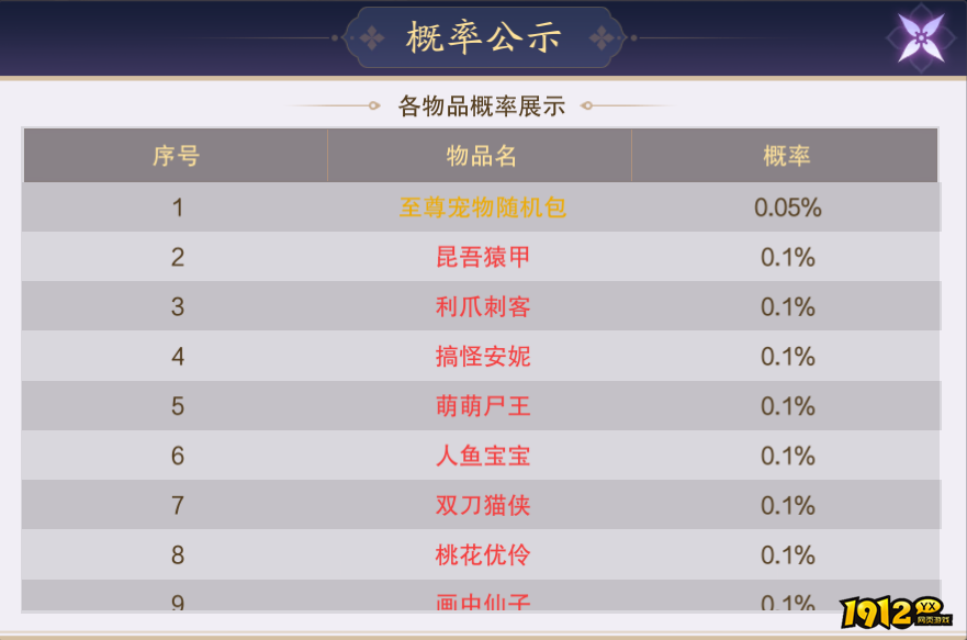 《纵剑仙界》概率公示