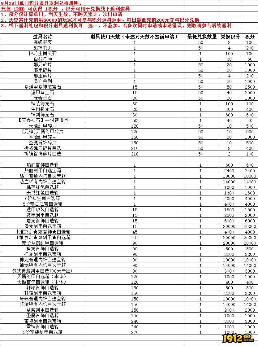 《维京传奇》2025新增线下积分兑换活动 《维京传奇》2025新增线下积分兑换活动