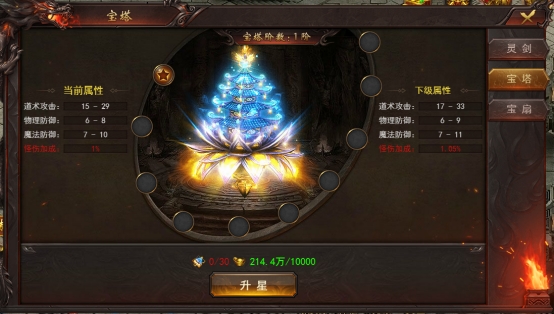 《维京传奇》灵宝系统