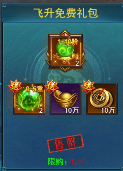 《维京传奇》元神介绍