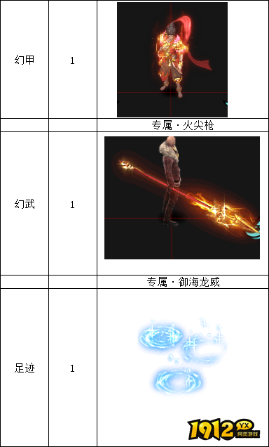 《三界》线下累充返利活动公告