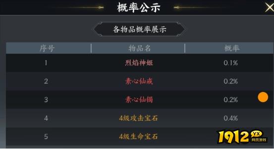 《我欲修真0.05折》概率公示