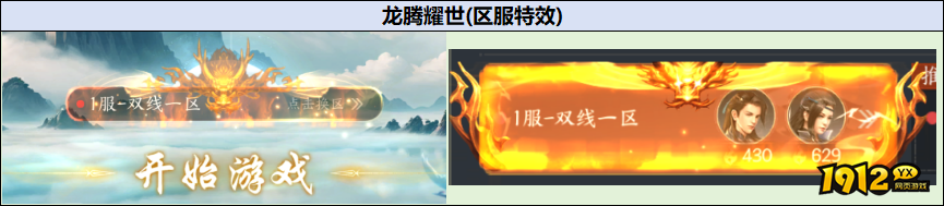 《我欲修真0.05折》线下累充返利活动公告 《我欲修真0.05折》线下累充返利活动公告