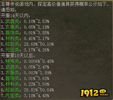 《新至尊传说》概率公示