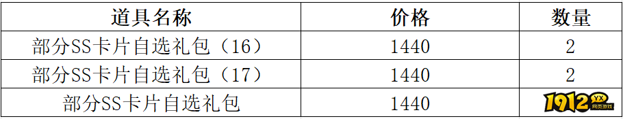 《仙境物语》2月6日-2月8日充值活动