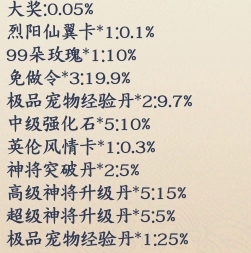 《剑舞乾坤》概率公示 《剑舞乾坤》概率公示