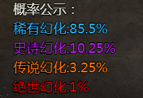 《破天》概率公示 《破天》概率公示