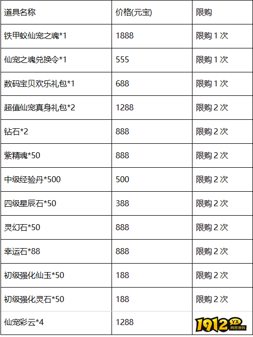 《梦幻飞仙》2月17日-2月18日1940服专属活动