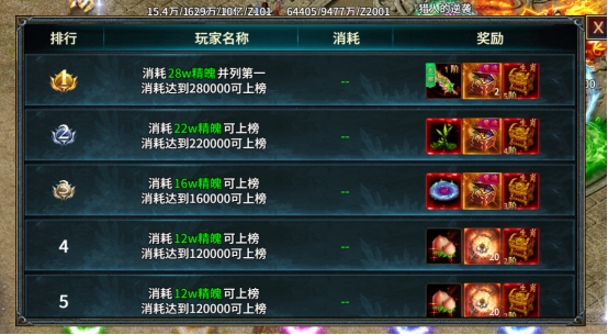 《霸者归来》春节活动（2月12-18日）