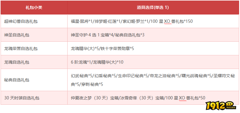 《狩猎幻想》2月14日-2月23日限时活动 《狩猎幻想》2月14日-2月23日限时活动