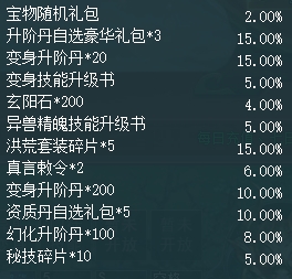 《上古传说BT》开服活动