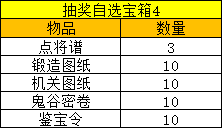 《九州群将录》线下累充返利活动公告 《九州群将录》线下累充返利活动公告