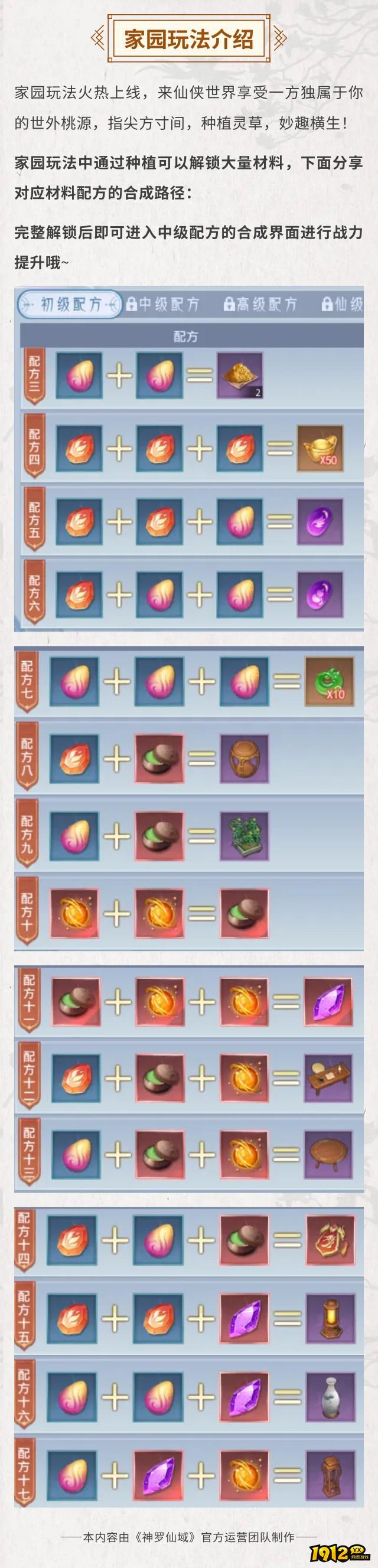 《神罗仙域3.5折》家园玩法