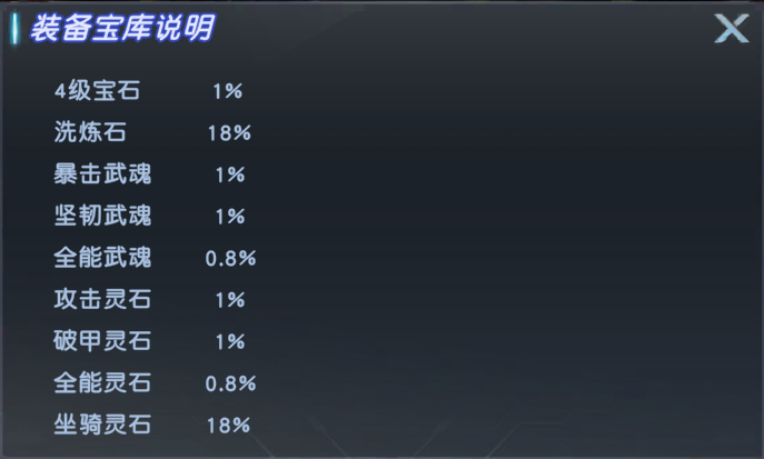 《源战役》概率公示 《源战役》概率公示